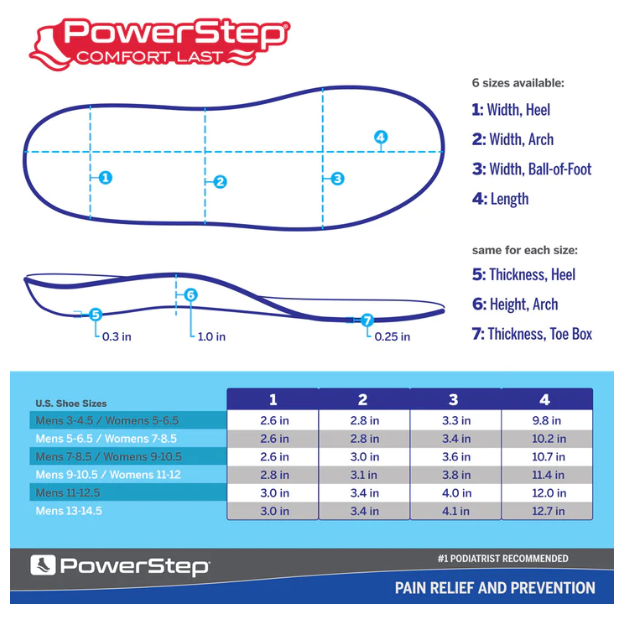 POWERSTEP COMFORTLAST INSOLES