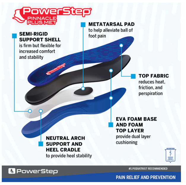 POWERSTEP PINNACLE PLUS MET INSOLES